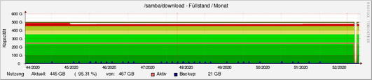 download