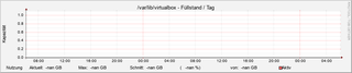 virtualbox