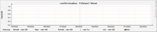virtualbox