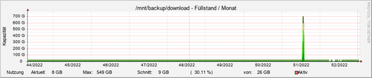 download