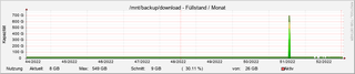 download